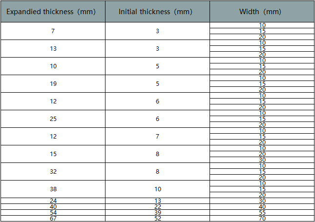 product-1-1 7843bb1b8543f8b4b46ee7ff7b6da77